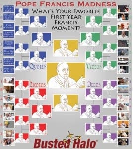 Papal March Madness