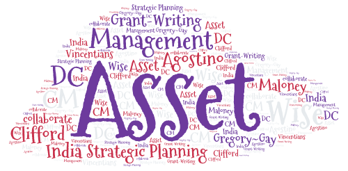 Asset management