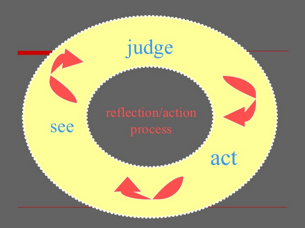 See judge act
